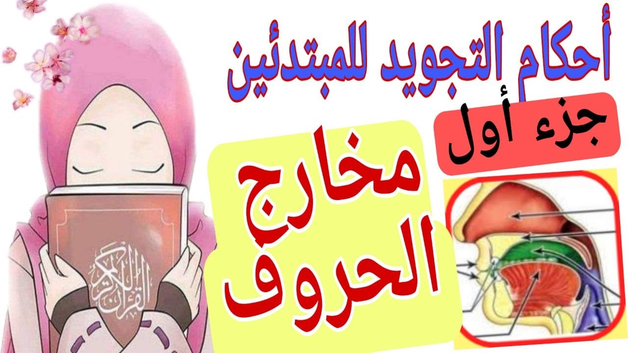 مخرج الجوف و الحلق و الشفتين و الخيشوم - د لمياء فؤاد