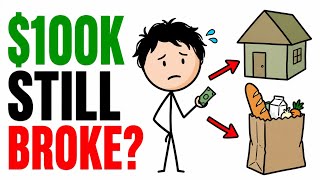 Why $100,000 a Year Still Feels Broke in America