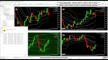 🚀 BOTT Price Action Indicator 2.0.8 MT5 🎓 15 ITMs / 3 OTMs - 7 ITMs in a row - BOTT MT5 Indicator