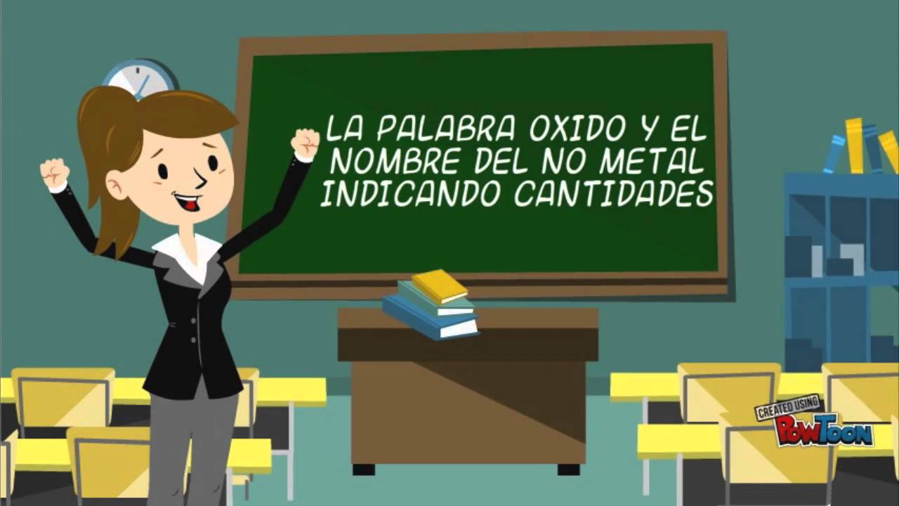 Compuestos Oxigenados