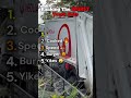 DONT PRESS THE SOUND 🔇 - Ranking The WORST Truck Fails #fails #truckfails