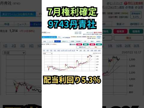 配当利回り5.3%！！丹青社は買いなのか⁉︎ #株式投資  #プチ知識   #お金を増やす #お金 #一分でわかる #高配当 #高配当株