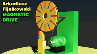 FREE ENERGY, Arkadiusz Fijalkowski Magnetic Drive, Magnetic Motor!!!!