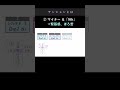 【 解説 】 テンションとは Tension #shorts #コード進行