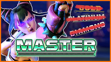 How I improved my execution - Street Fighter 6 Guide