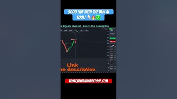 💵🤑$600 Live With The BLW AI Tool!👀😍#BinaryOptions #BinaryOptionsStrategy