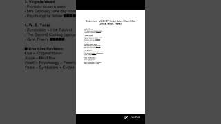 English net academy# short notes smart revision chart