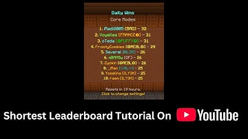 How To Add LeaderBoards In Your Minecraft / Aternos Server | 2025