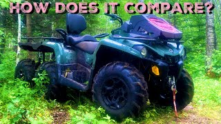 Review- 2023 CanAm 450 6x6