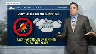 NBC 26 weather forecast