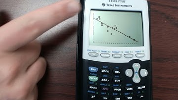 Linear Regression on a TI-84 Plus