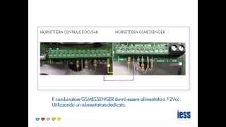 Interfacciare FOCUS48 a combinatore GSM