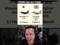 Mitsubishi F-2 vs Eurofighter Typhoon | Fighter Jet Speed Comparison #shorts