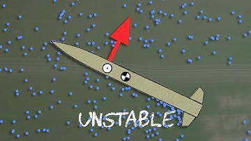 Rocket Stability Criteria Introduction