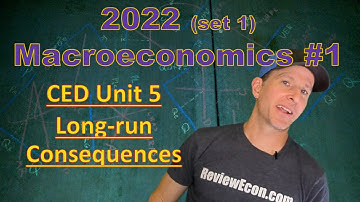 2022 AP Macroeconomics Set 1 FRQ #1 - Explained