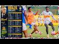 BBSPORTSTALK RAYON SPORTS MU KIBUGA CHELSEA IRASHAKA UMUTOZA MBAPPE NIWE KIBAZO 