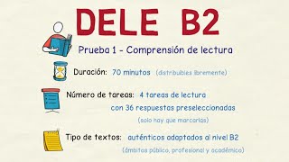 Aprender Español: Pruebas 1 Y 2 Del Examen Dele B2 (Nivel Avanzado)