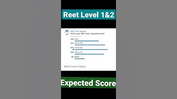 REET exam level 1 and level 2expected score #shorts