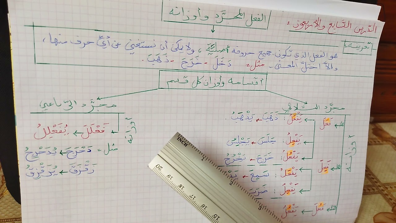 الدرس السابع والأربعون:الفعل المجرد وأوزانه -السنة الثانية متوسط -