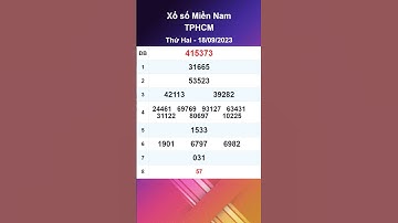 Xổ số TP. HCM 18/09/2023 - XSHCM 18/09 - KQXSHN - Kết quả xổ số  hôm nay