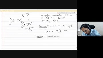Structural Graph Theory 2021 Lecture-9