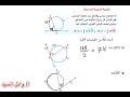 الزاوية المماسية Tangent Angle