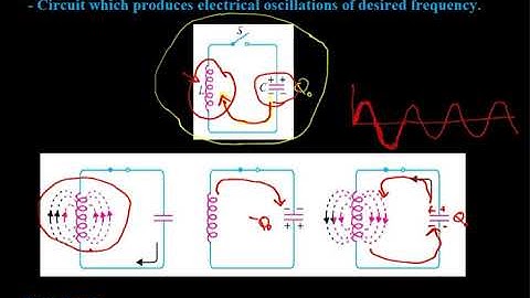 22 2 Tank Circuit