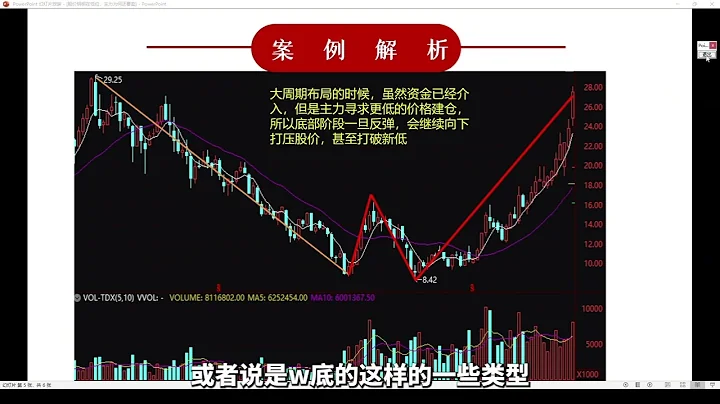 大主力为什么在低位砸盘？原来套路在这，股民朋友擦亮眼睛了 - 天天要闻