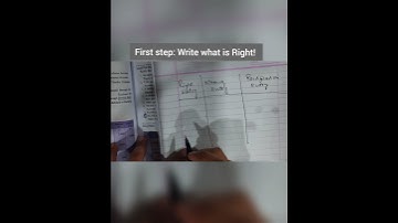 When errors do not affect Trial Balance #short #shortvideo #shortviral #tips