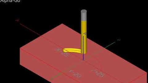 G02G03 sử dụng tham số I&J cắt một phần cung tròn