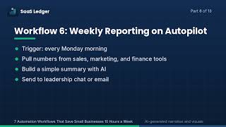 Information 7 Automation Workflows That Save Small Businesses 10 Hours a Week News