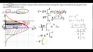 Calculus 2 Volume by the Shell Method (4 examples)