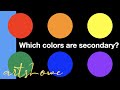 Secondary colors  lets learn about art  artslowe