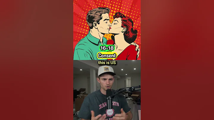 At What Age Are You Allowed To Do These Things?