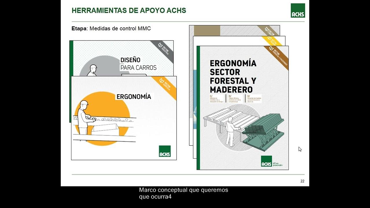 Actualización Manejo Manual de Carga ACHS YouTube