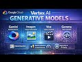 نماذج الذكاء الاصطناعي التوليدي المتاحة عبر منصة Vertex AI