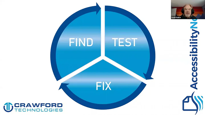 Deliver Compliant, Accessible Documents in 3 Easy ...