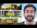 Iim ahmedabad vs iim bangalore vs iim calcutta   which is the best mba college in india