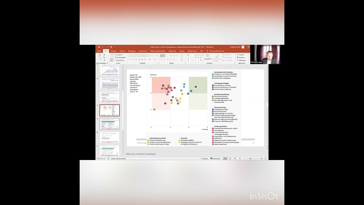 The Future and Attractiveness of Public Service in Times of Demographic, Prof. Dr. Rober Knappe