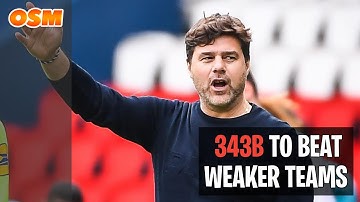 OSM | TACTICS | 343B TO BEAT WEAKER TEAMS ! 🇬🇧