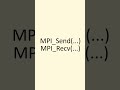 Ep-13: How MPI Processes Communicate?