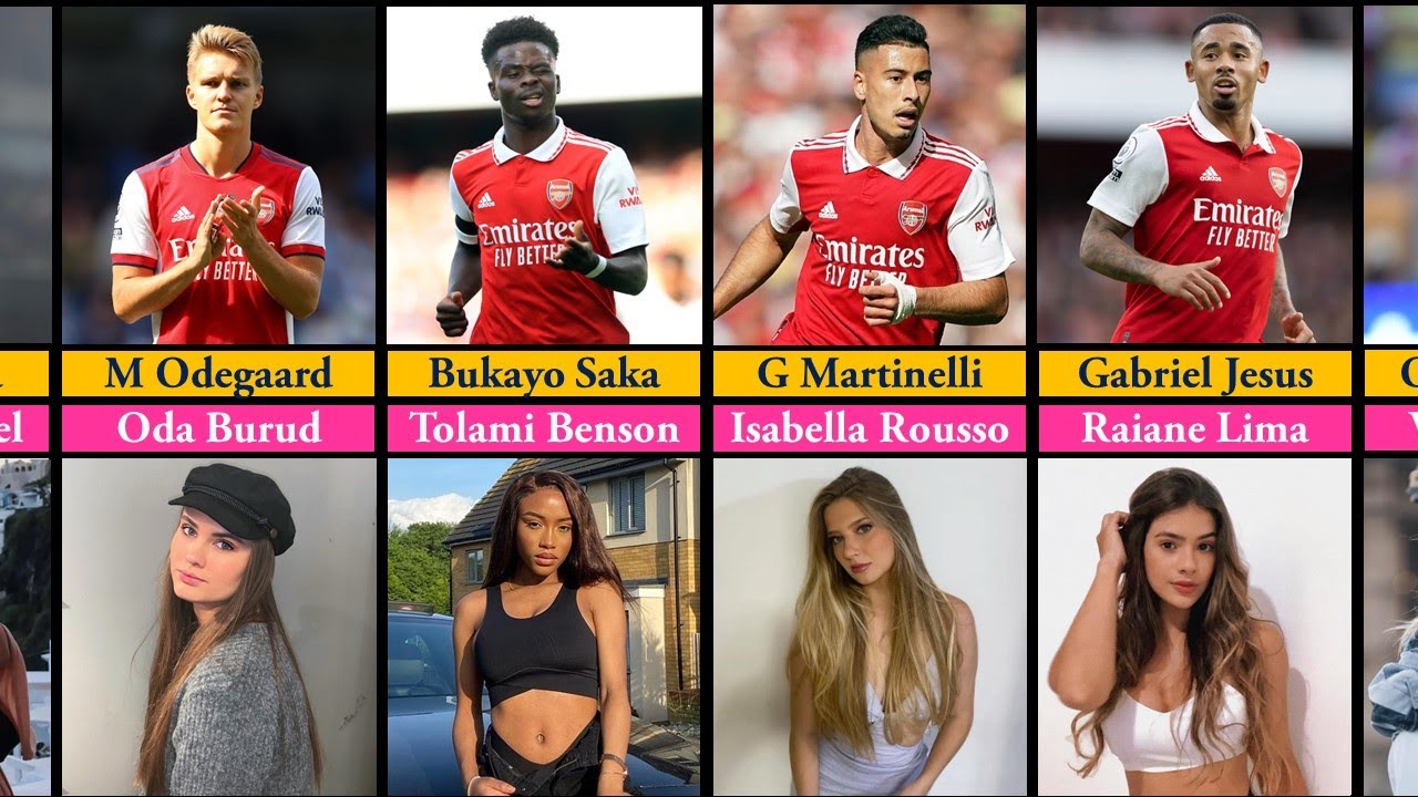 Arsenal Players Wives And Girlfriends In 2023 Gunner Gal Pals Wags 