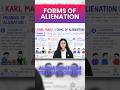 Karl Marx's Alienation Theory Explained in 1 Minute | CUET PG Sociology 2027
