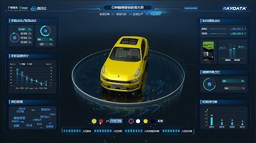 RAYDATA + Auto Manufacturing | C2M (Customer to Manufacturer) Concept