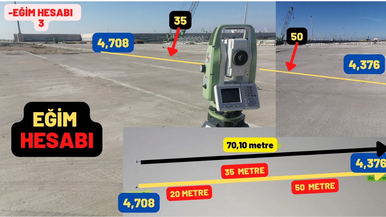 Eğim Hesabı Sahadan Örnek  //  Eğimli Kot verme 
