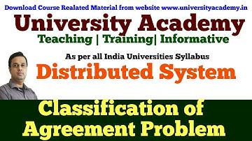 DS24:Classification of Agreement Problem | Byzantine  |Consensus problem|Interactive consistency