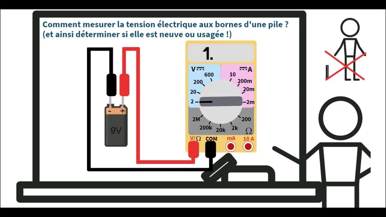 Mesurer la tension électrique aux bornes d'une pile 