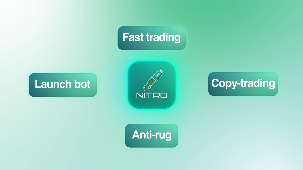 NitroBot in Action: Motion Graphics Video