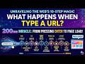Topic 3 : What Actually Happens When You Type a URL? (The 200ms Miracle)