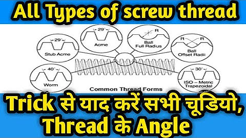 types of screw thread | angle of screw thread || trick for angle of thread | iti tricks